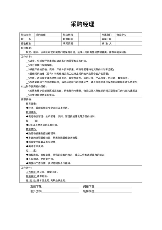 白色简约采购经理岗位职责