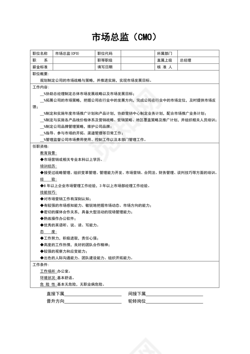 白色简约市场总监岗位职责