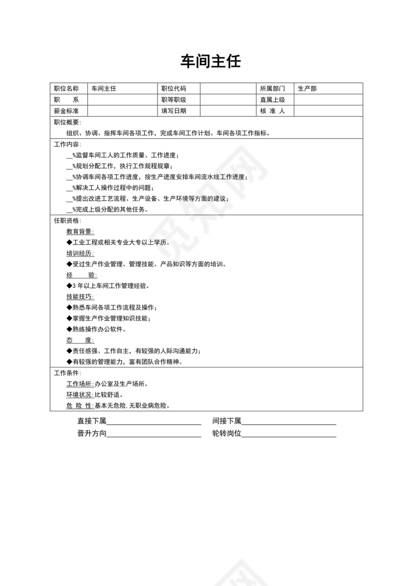 白色简约车间主任岗位职责