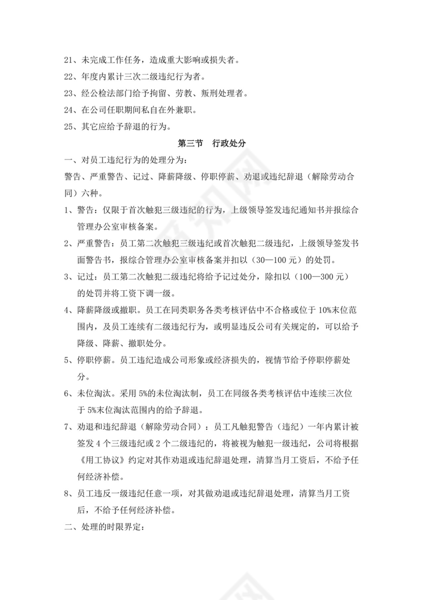 白色简约物业员工手册