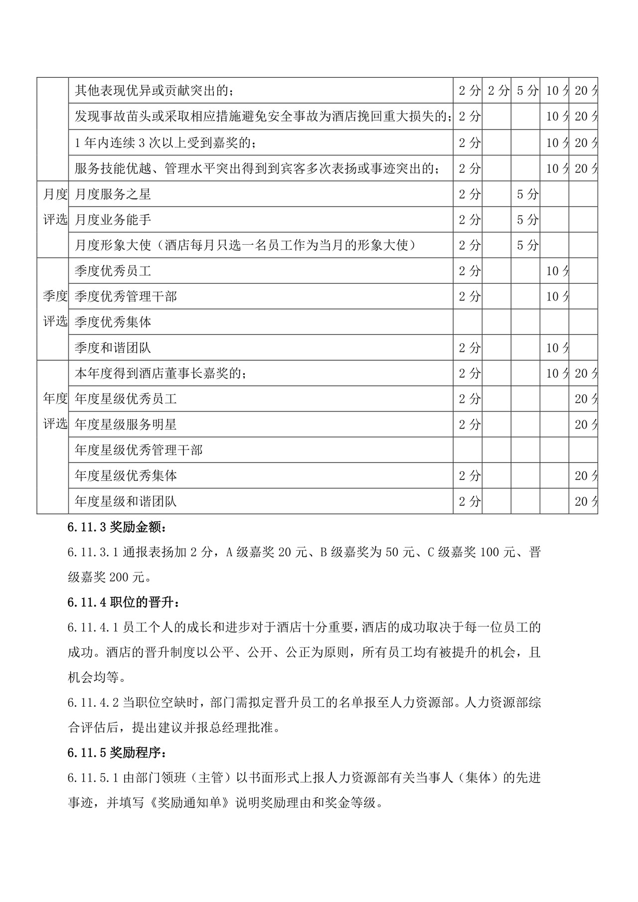 酒店员工规章制度手册范本酒店员工手册