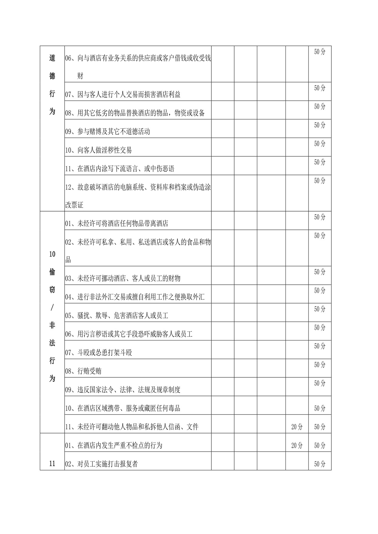 酒店员工规章制度手册范本酒店员工手册