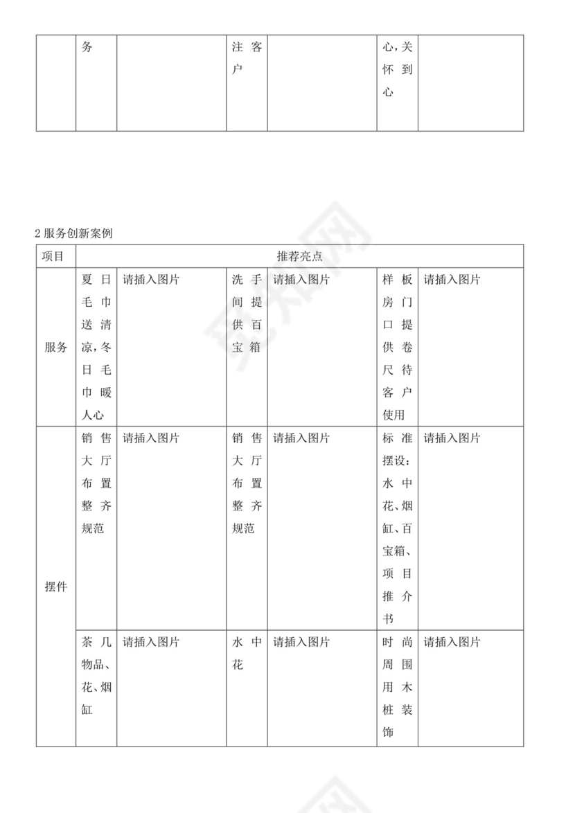 白色简约物业服务手册