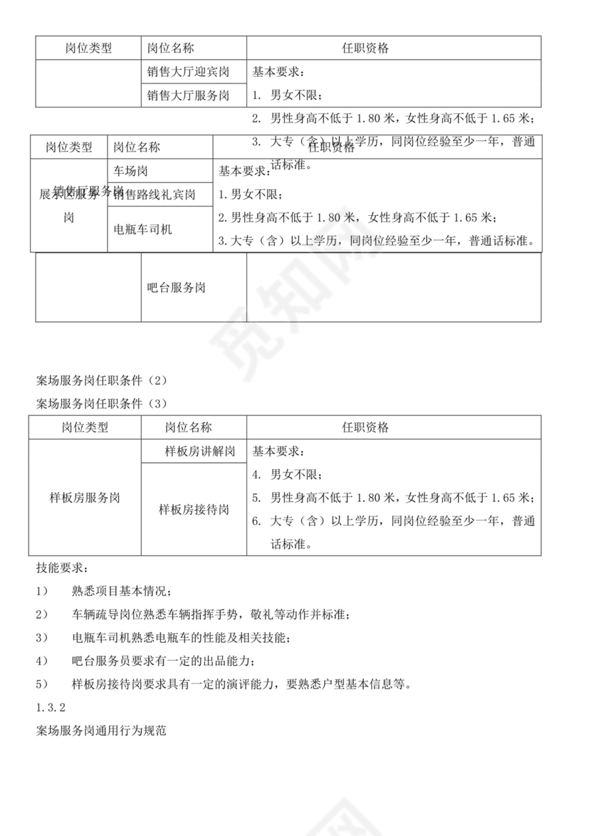 白色简约物业服务手册