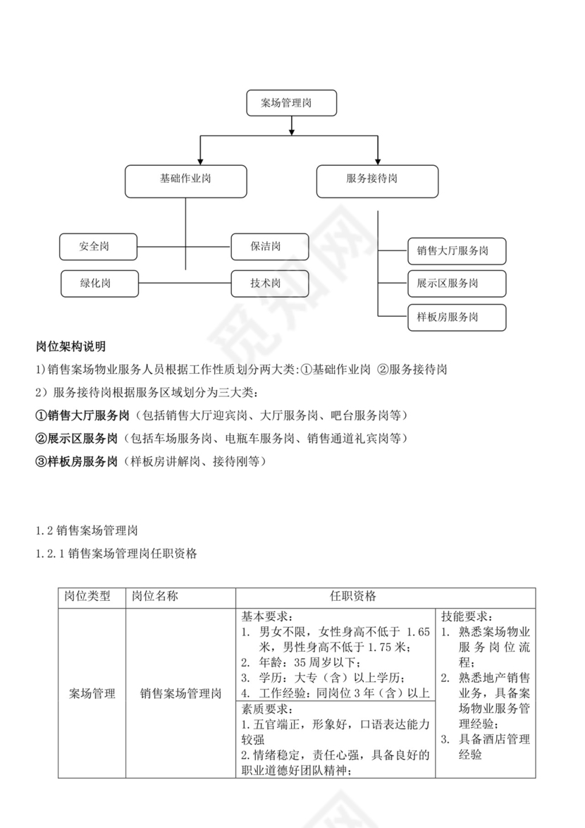 白色简约物业服务手册