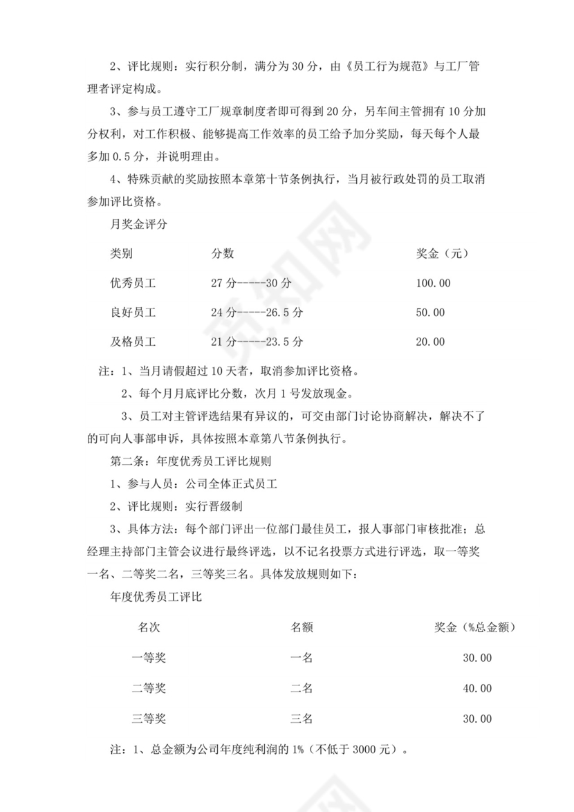 白色简洁工厂员工手册企业职工制度手册模板