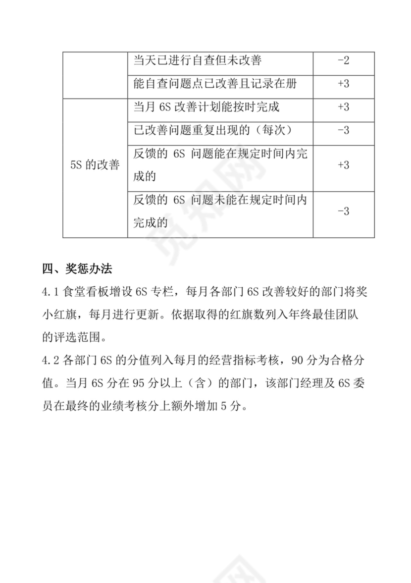 白色简洁工厂员工手册企业职工制度手册模板