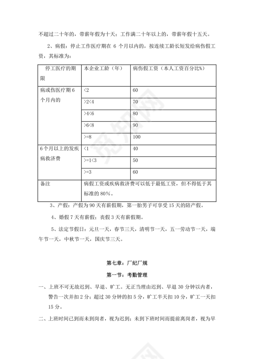 白色商务简约工厂员工手册企业职工制度手册模板