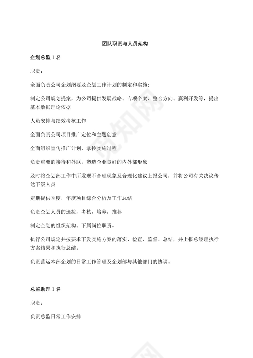 白色简洁企划部岗位职责公司部门岗位职责模板