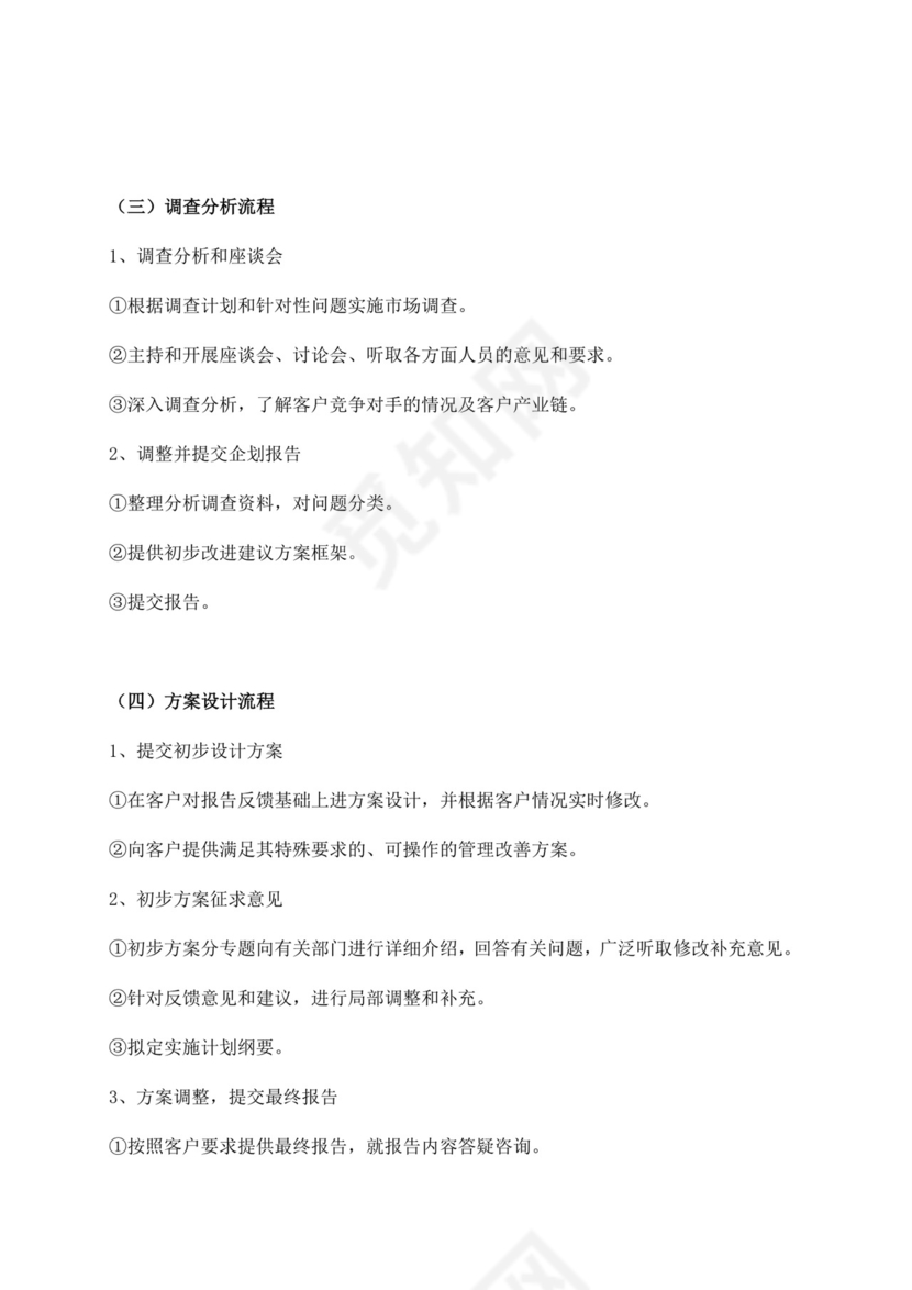 白色简洁企划部岗位职责公司部门岗位职责模板