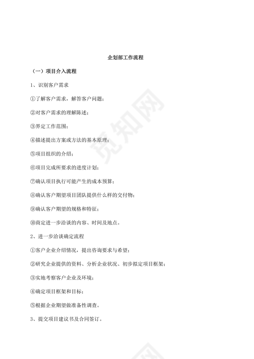 白色简洁企划部岗位职责公司部门岗位职责模板