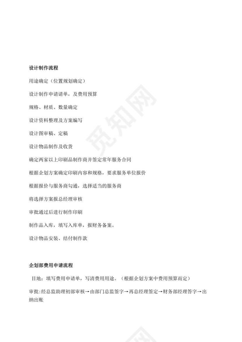 白色简洁企划部岗位职责公司部门岗位职责模板