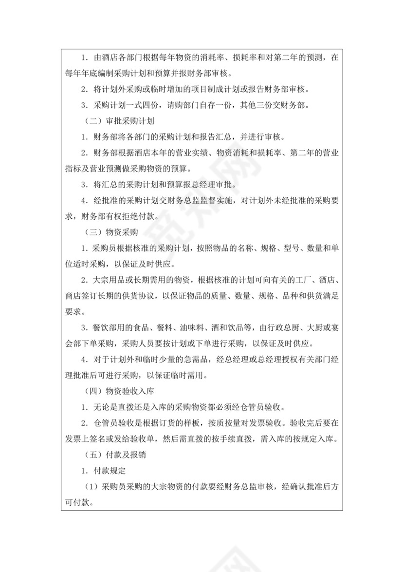 白色简约酒店员工手册企业公司员工手册模板