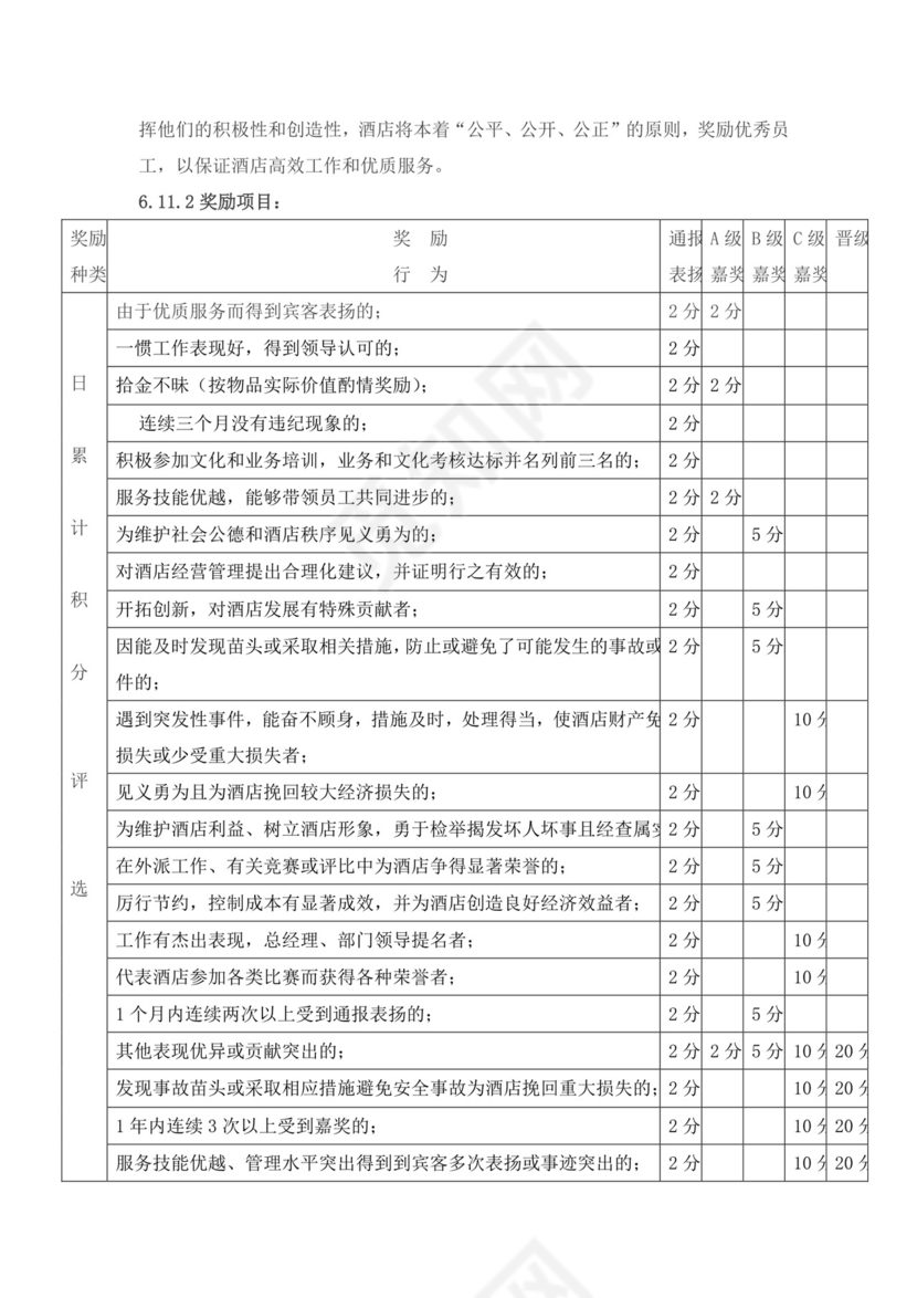 白色简约酒店员工手册企业公司员工手册模板