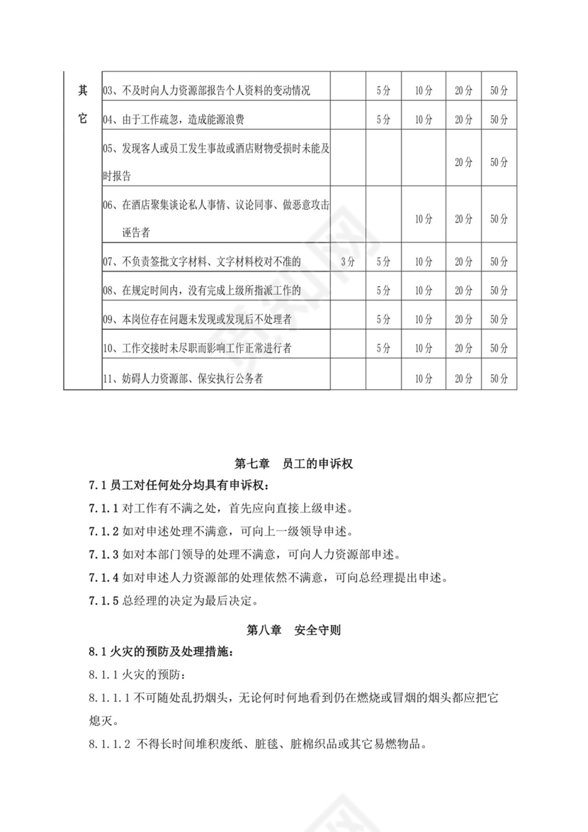 白色简约酒店员工手册企业公司员工手册模板