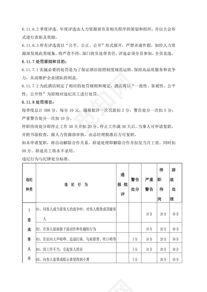 白色简约酒店员工手册企业公司员工手册模板