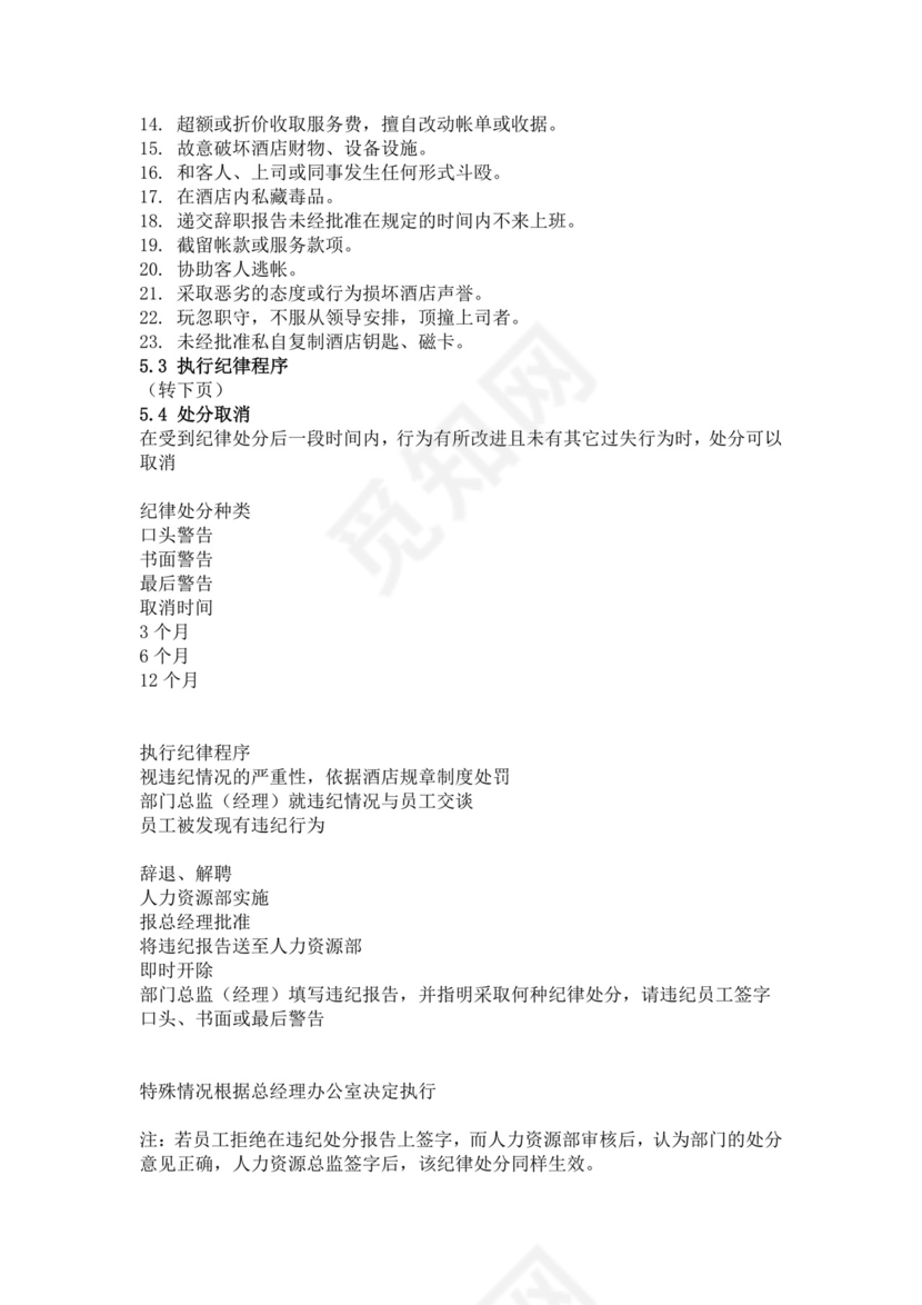 白色简约酒店员工手册企业公司员工手册模板