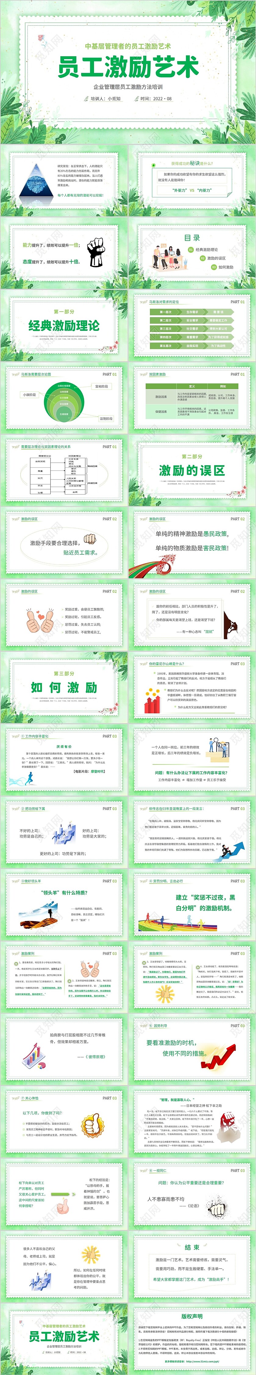 2022绿色水彩小清新箭头拳头公司企业员工激励艺术培训模板