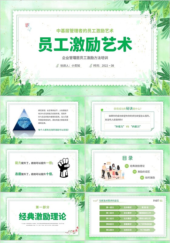 2022绿色水彩小清新箭头拳头公司企业员工激励艺术培训模板