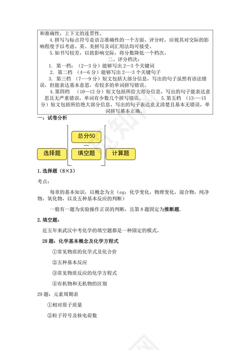 白色简约业务手册公司企业业务手册模板