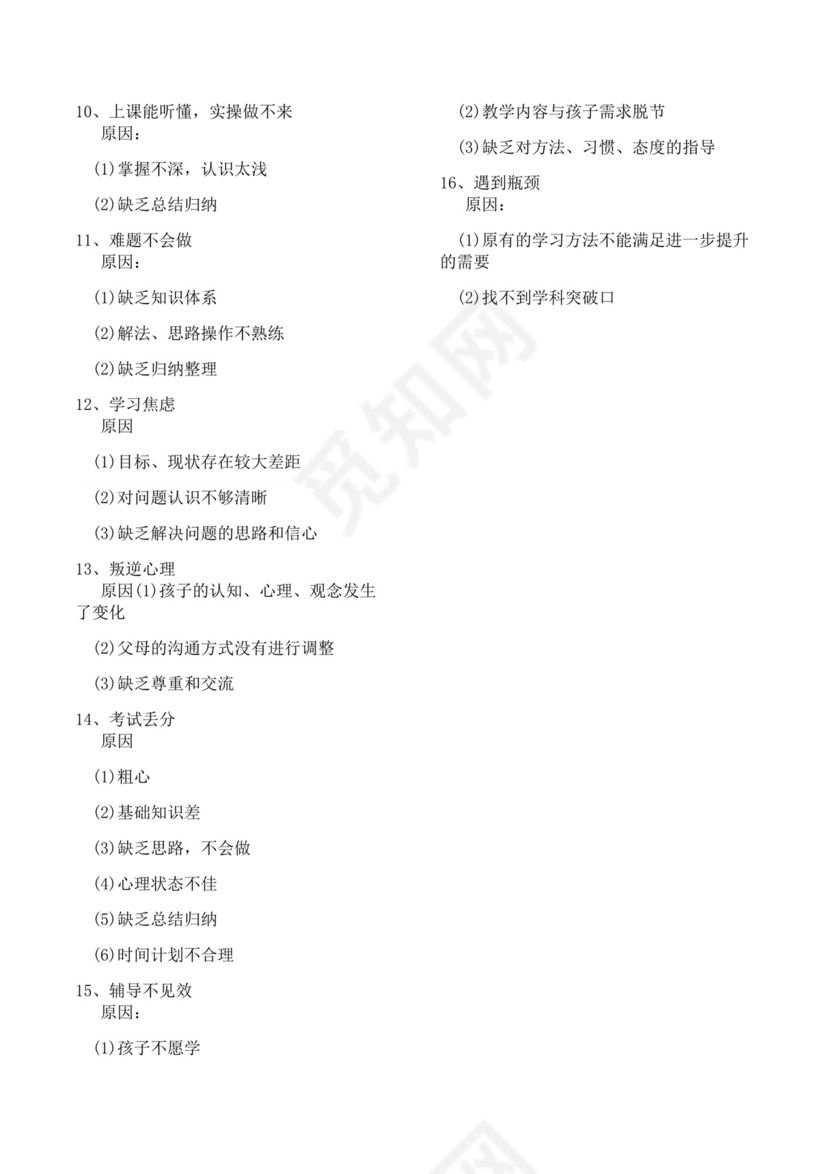 白色简约业务手册公司企业业务手册模板