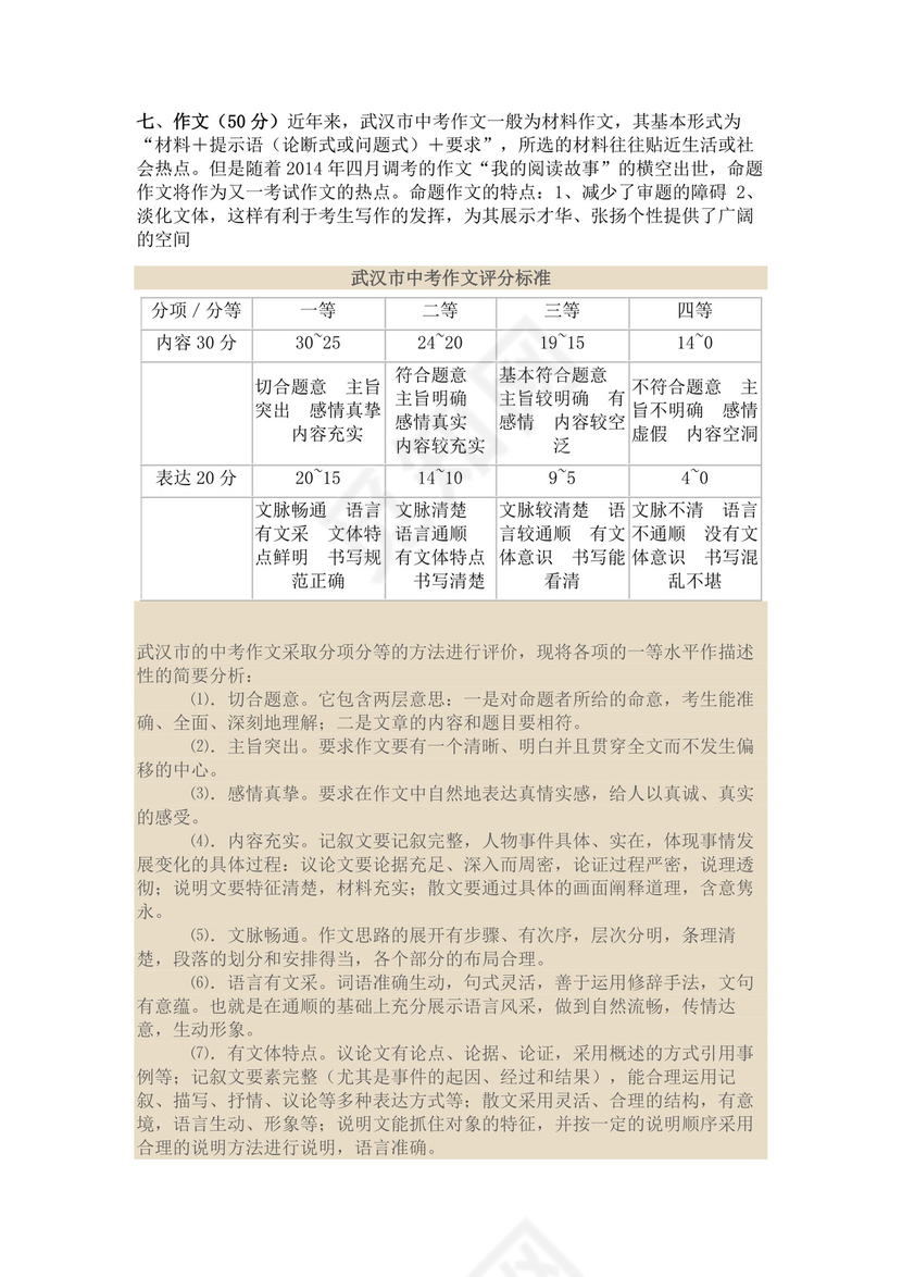 白色简约业务手册公司企业业务手册模板