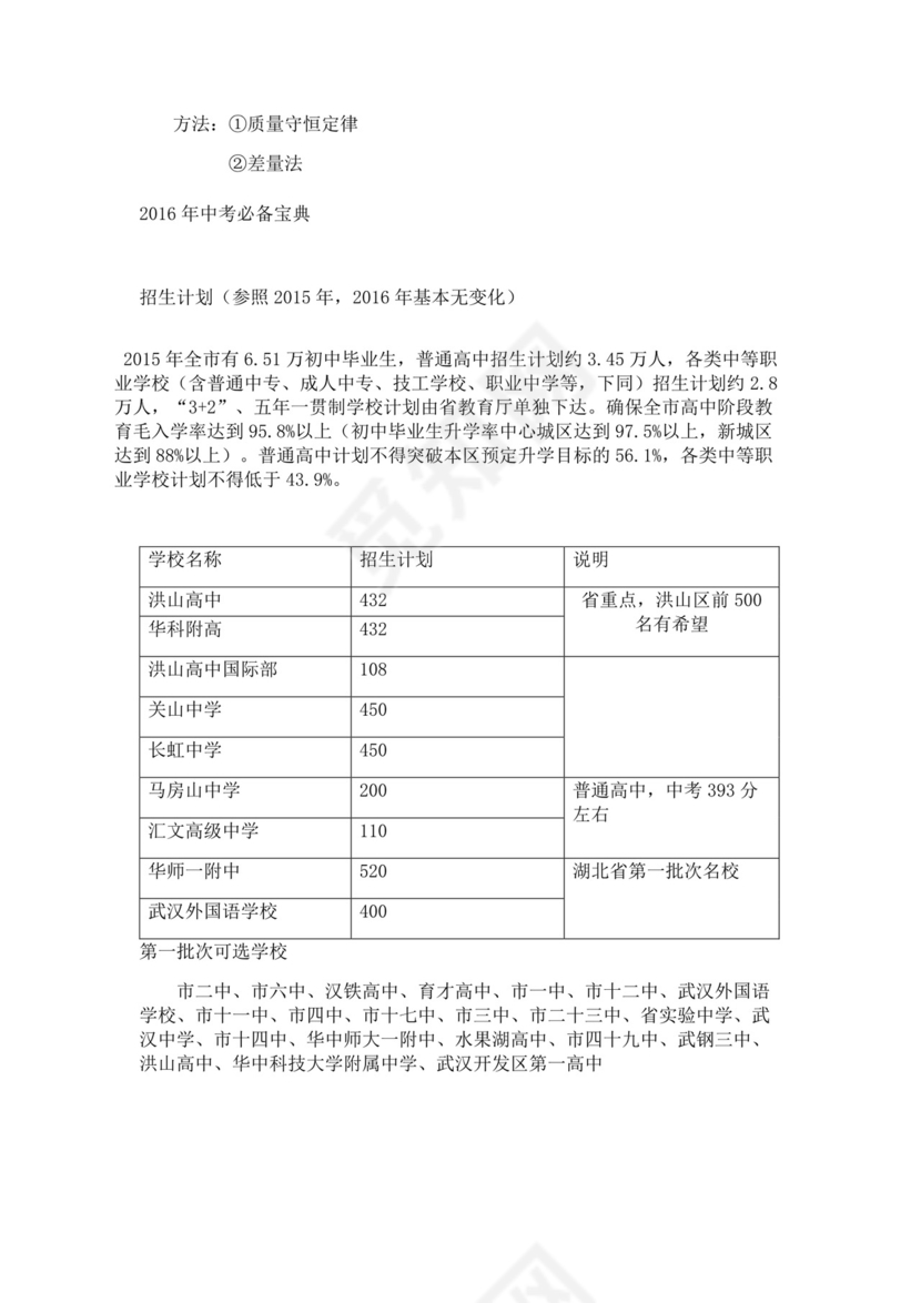 白色简约业务手册公司企业业务手册模板