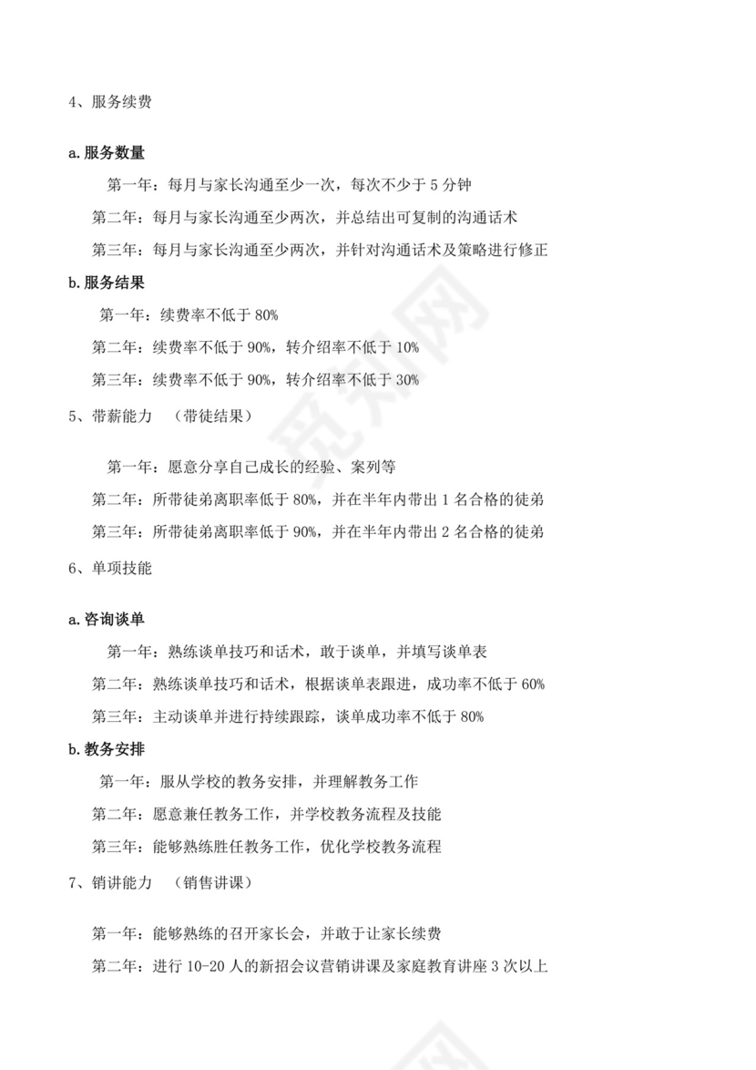 白色简约业务手册公司企业业务手册模板