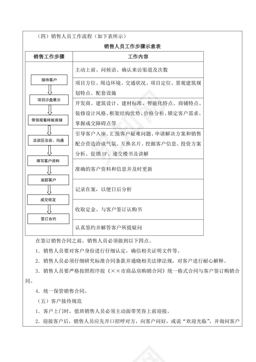 白色简约公司员工手册企业职工手册模板