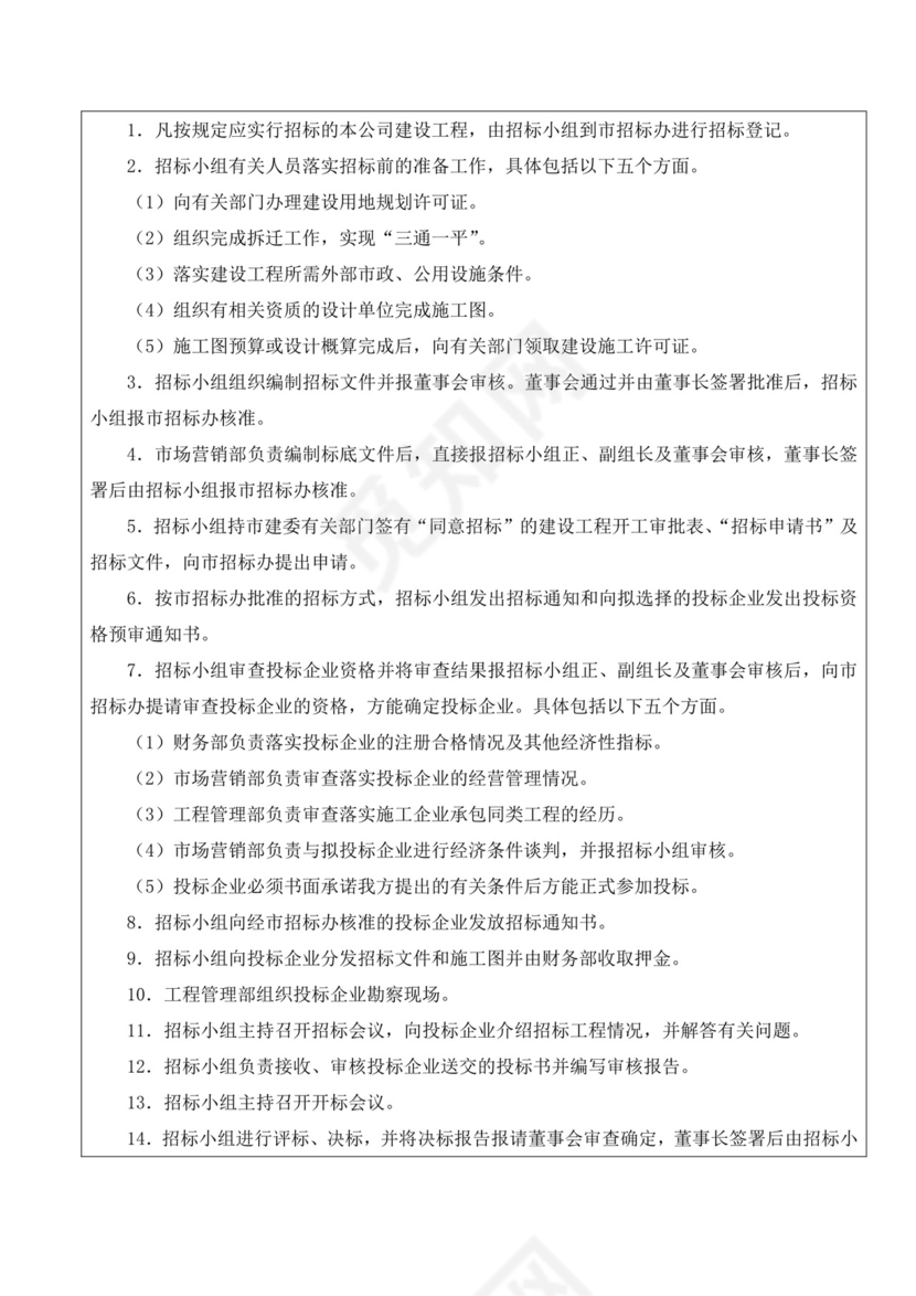 白色简约公司员工手册企业职工手册模板