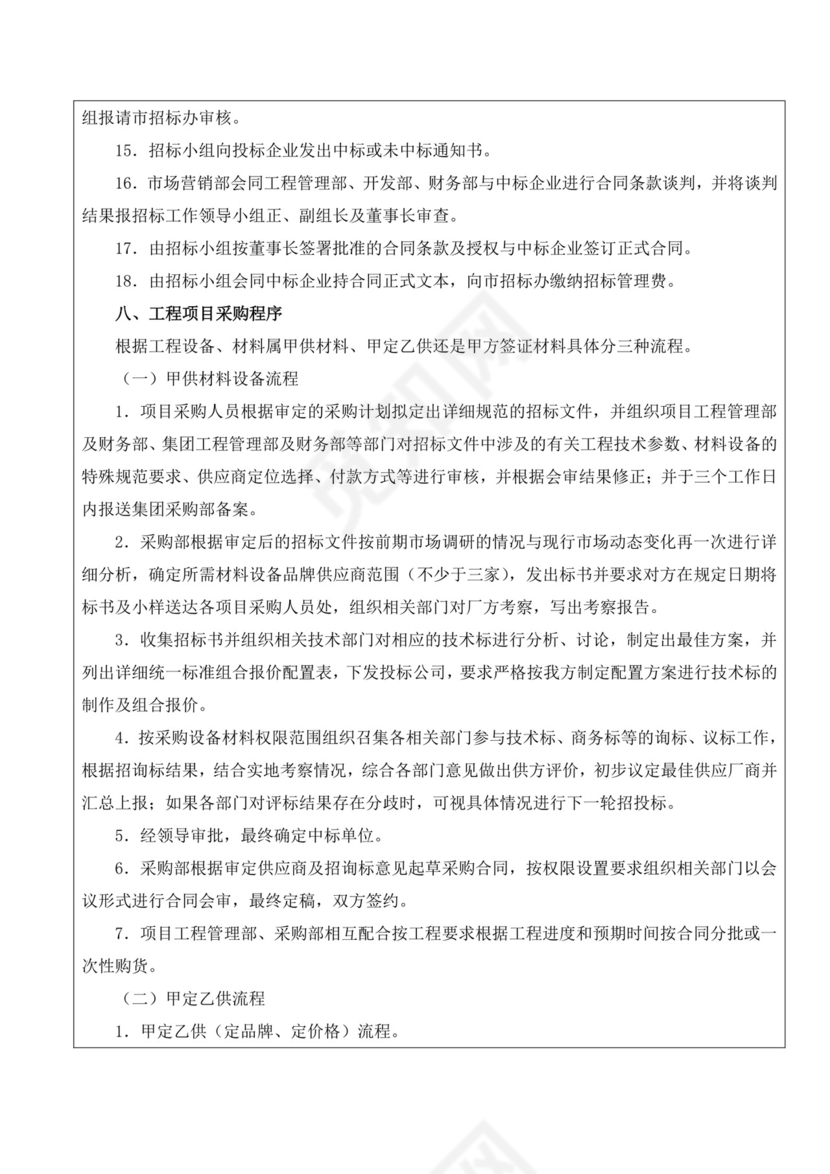 白色简约公司员工手册企业职工手册模板