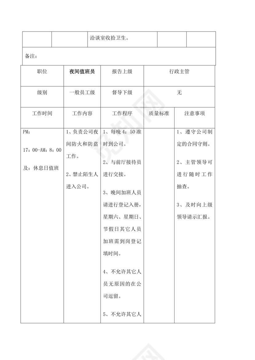 蓝白色简约公司员工手册企业职工手册模板