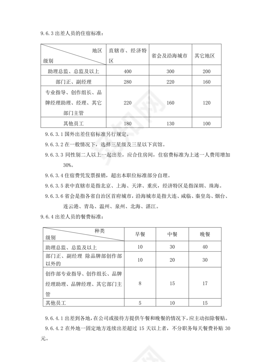 白色简约公司员工手册企业职工手册模板