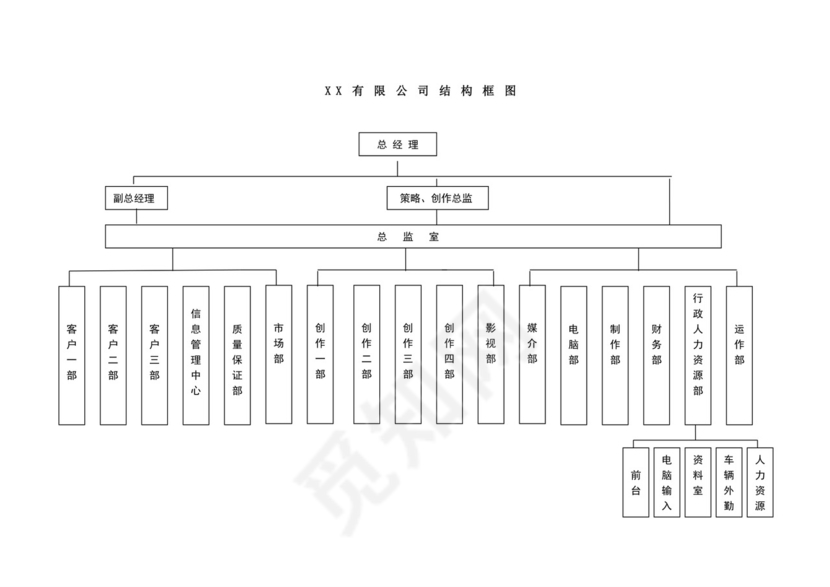 白色简约公司员工手册企业职工手册模板