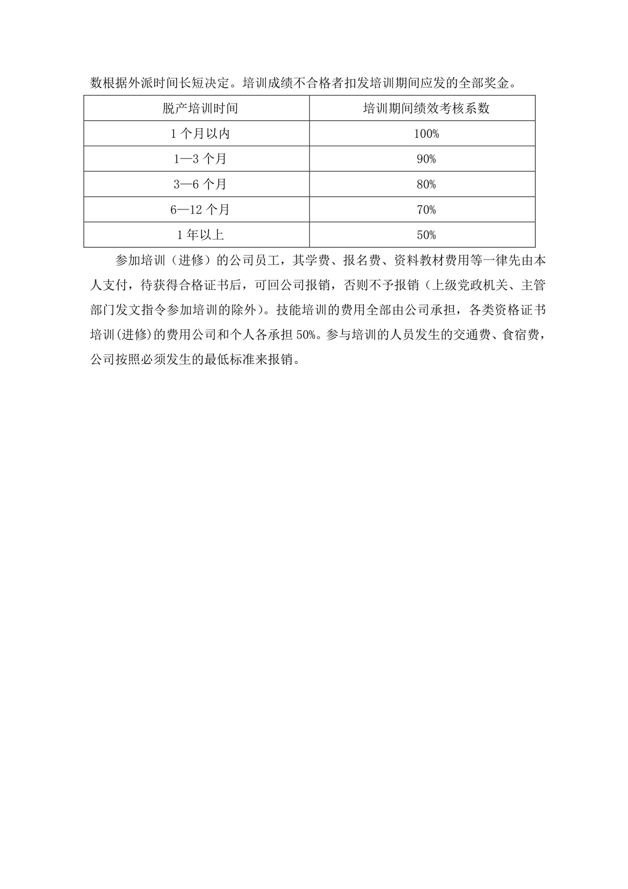白色简约公司员工手册企业职工手册模板