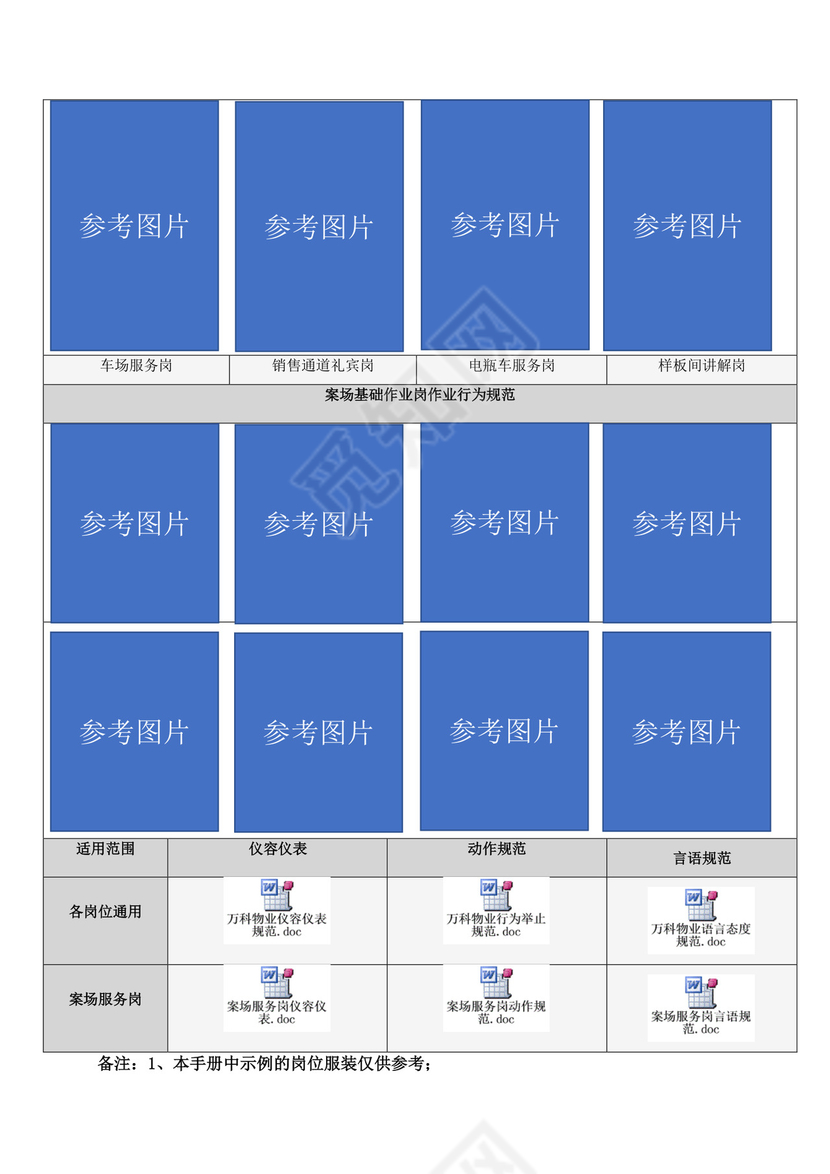 销售案场物业服务手册
