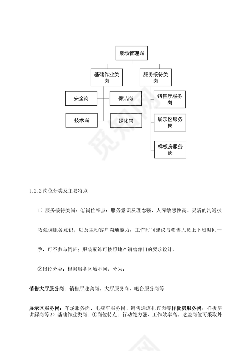 销售案场物业服务手册