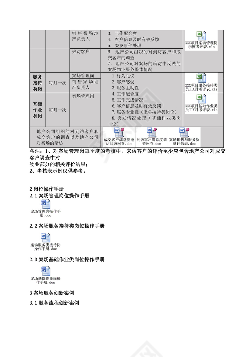 销售案场物业服务手册