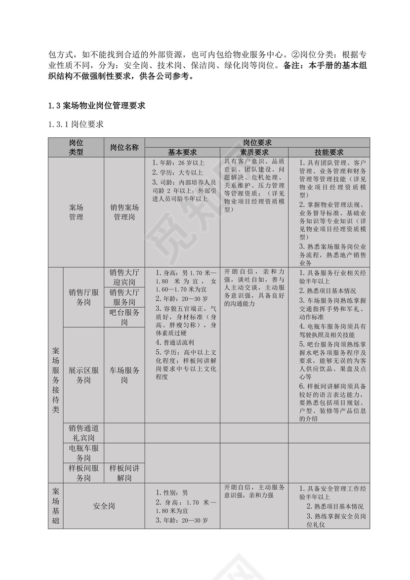 销售案场物业服务手册