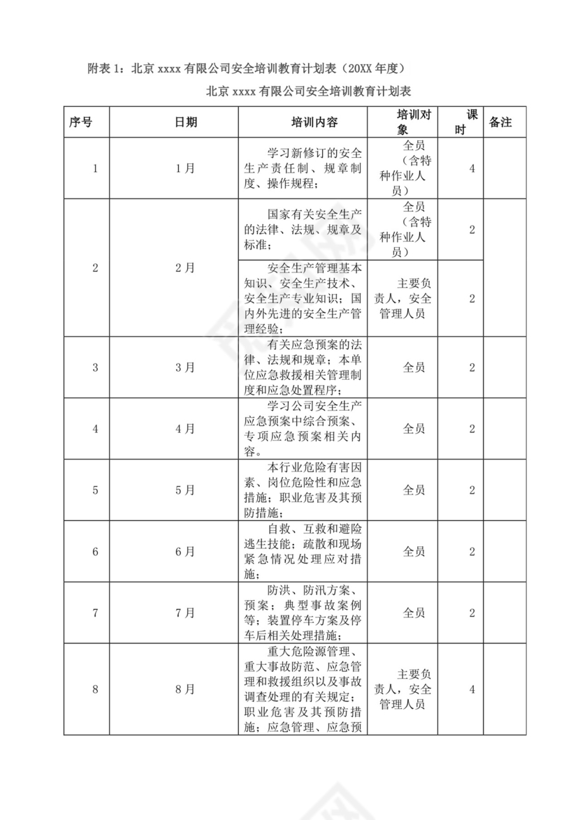 白色简洁企业安全培训公司员工培训模板