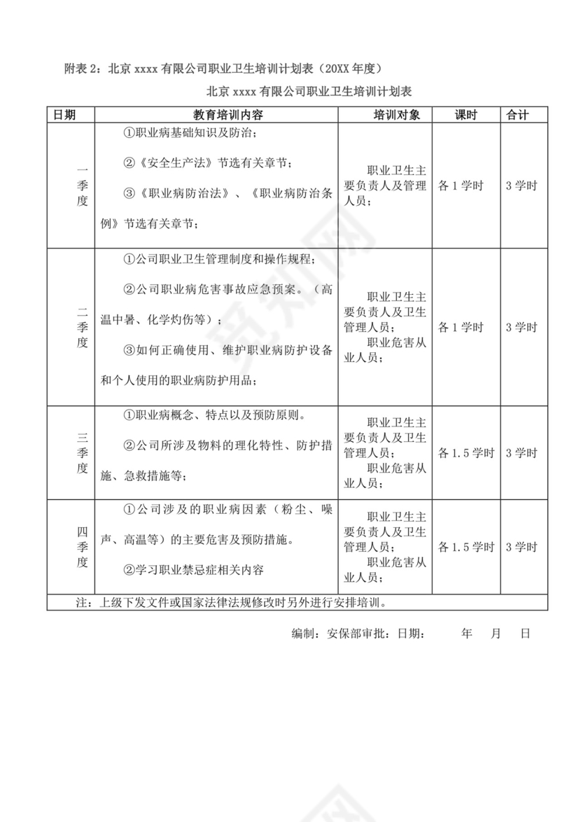 白色简洁企业安全培训公司员工培训模板