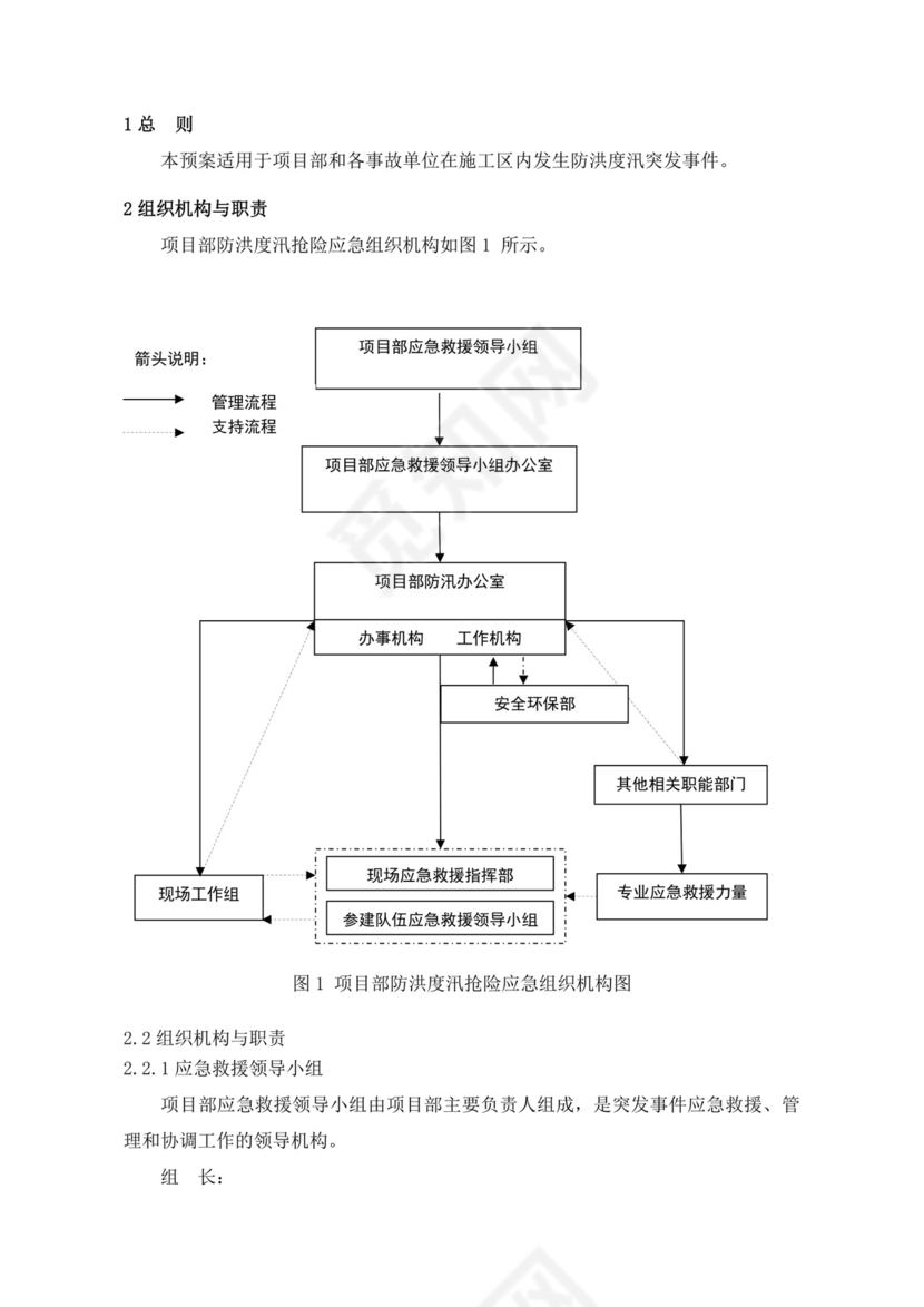 白色简洁防洪度汛方案和应急预案企业公司策划方案模板