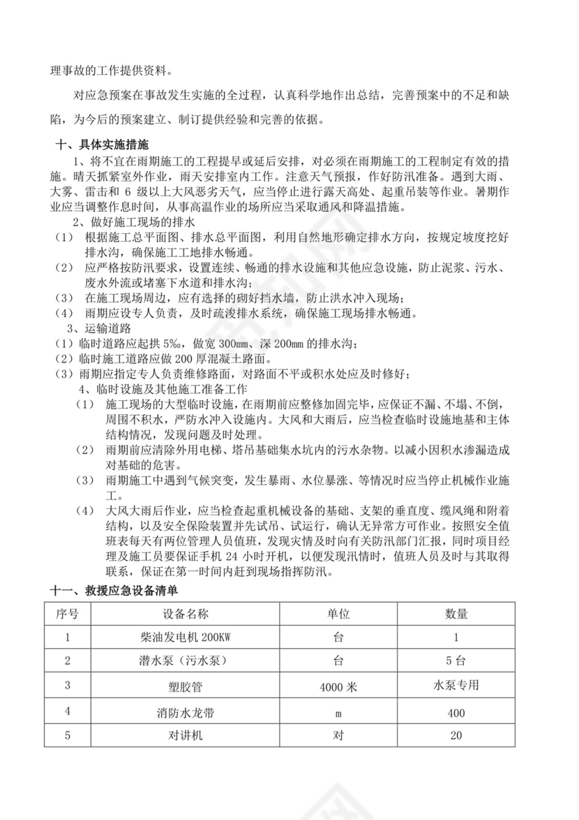 白色简洁防洪度汛方案和应急预案企业公司策划方案模板