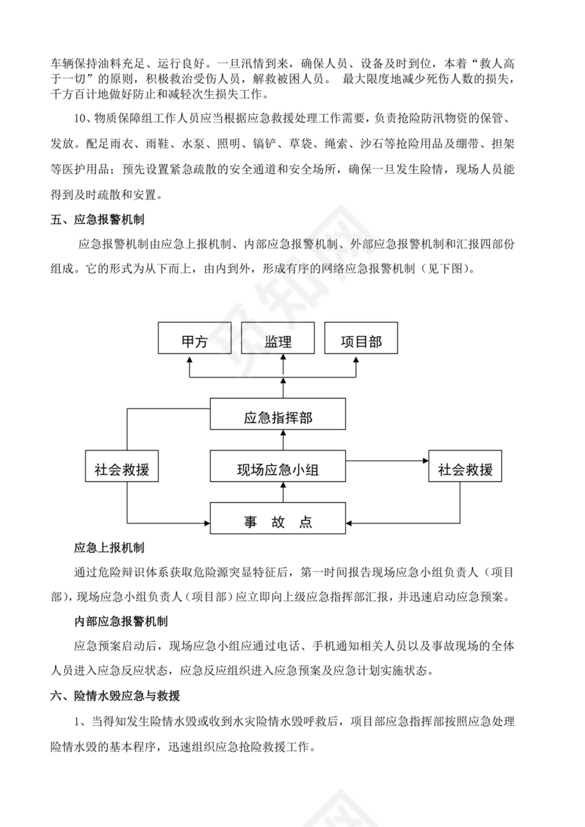 白色简洁防洪度汛方案和应急预案企业公司策划方案模板