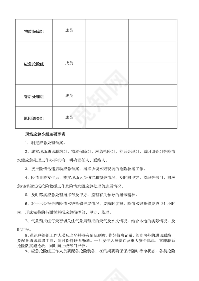 白色简洁防洪度汛方案和应急预案企业公司策划方案模板