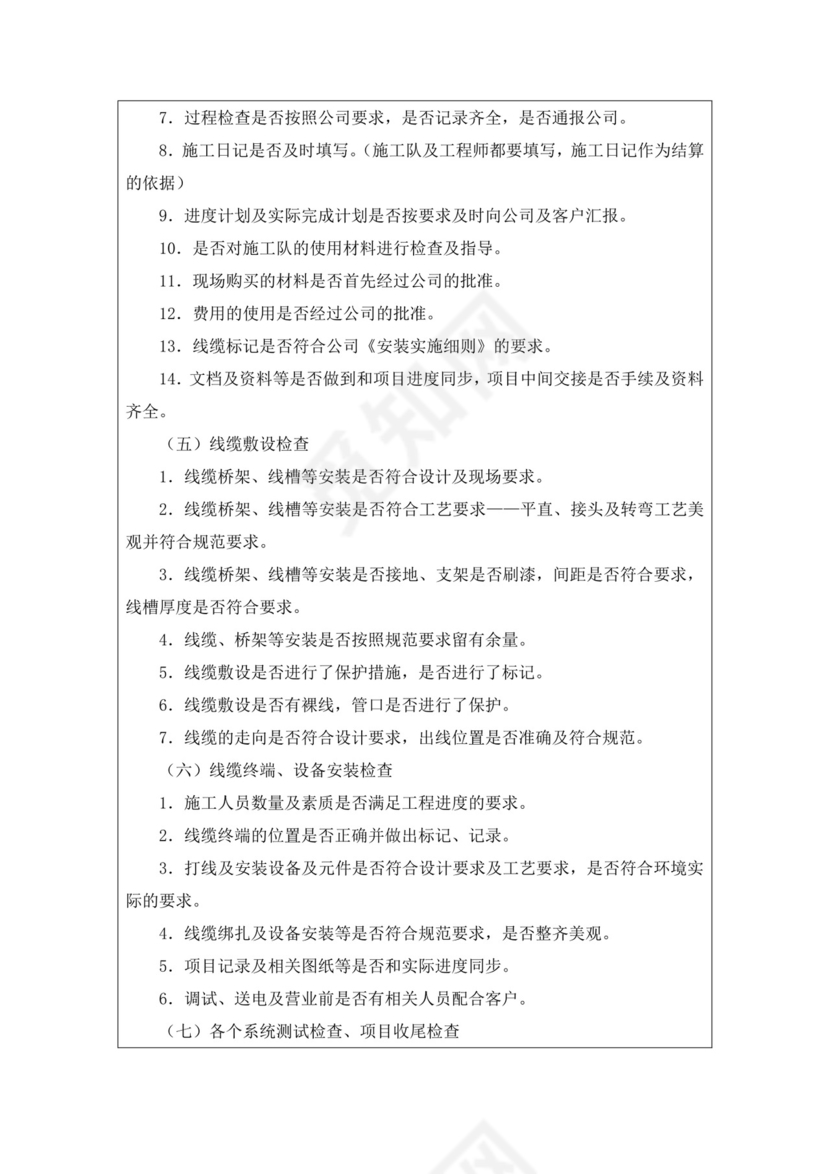 建筑公司员工手册细则