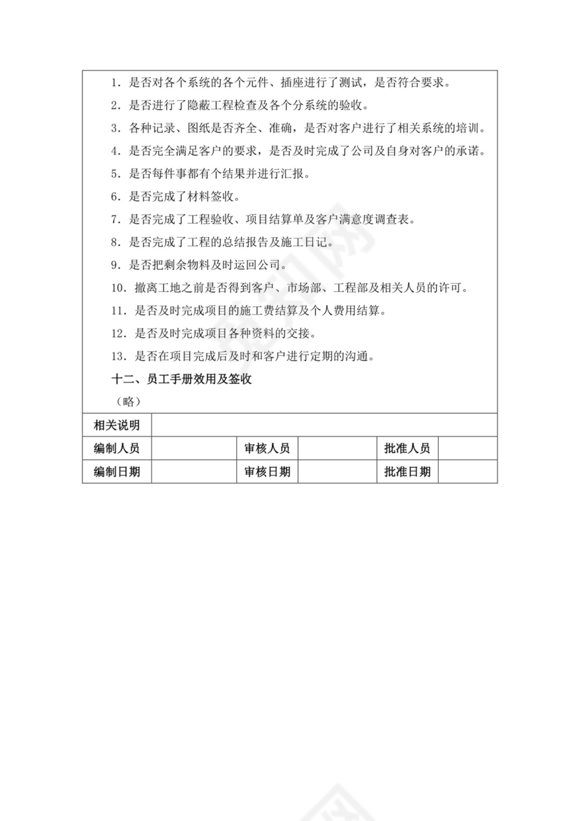 建筑公司员工手册细则