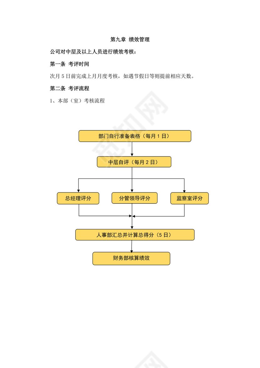 物业管理有限公司员工手册