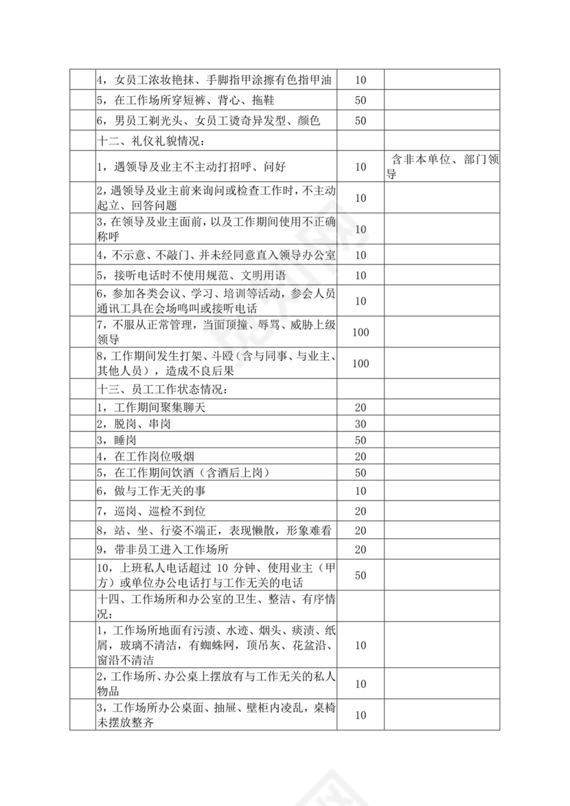 物业管理有限公司员工手册