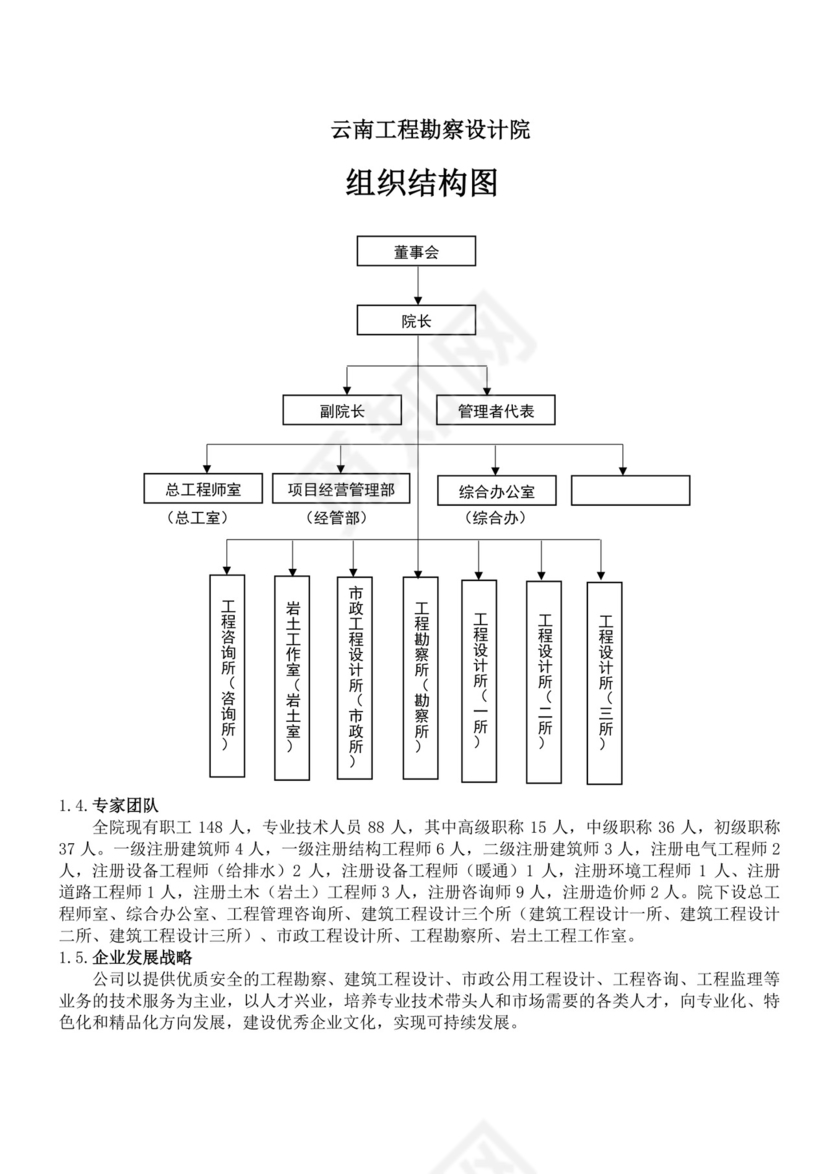 工程勘察设计院员工手册公司员工手册